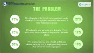 Get Your Game On: Gamification & Wellness