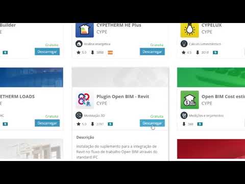 3 maneiras de