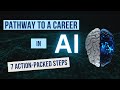 Pathway to a Career in AI, with 7 Action-Packed Steps.