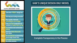 Interior Design Models in the Market | KAM's Unique 'Design Only' Model