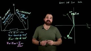 Delta Unbalanced RLC Circuit