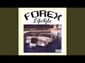 FxLifeStyle Forex - YouTube