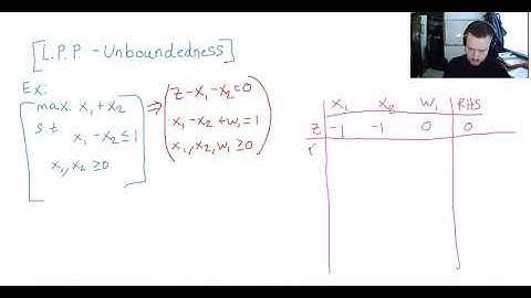 Unboundedness - [ Linear Programming ]