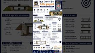 🚧 RUB (Rail Under Bridge) की Basic जानकारी | Civil Engineering Explained #Shorts