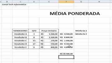 Aprenda Como Trabalhar Com Média Ponderada No Excel de Duas Maneiras