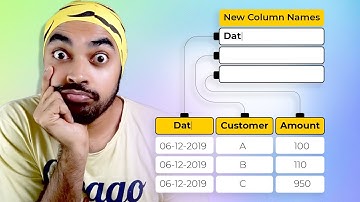 Dynamic Column Names in Power Query
