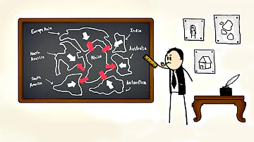 Plate Tectonics Explained