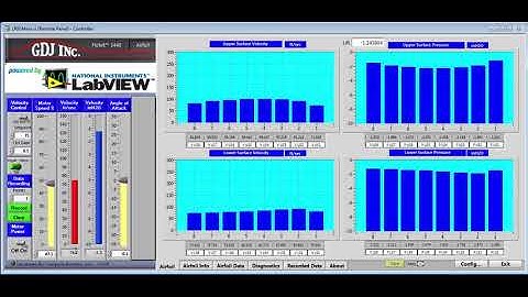 LabVIEW Software Demo Video