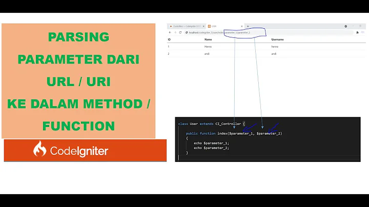 Mengirim parameter dari URL/URI ke Function Codeigniter #10