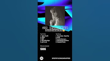 My Sptify Wrapped | #trending #music #taylorswift #spotify #spotifywrapped2024 #slay #fyp #fypviral