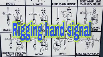 Paano matoto ng Rigging hand signal international.