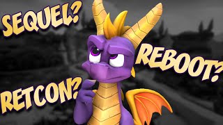 I Think I Figured Out What THE NEW SPYRO Will Be...