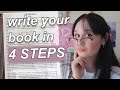 How to write a book start to finish  my foolproof 4 step novel process