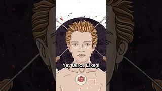 Yay Burcu Kadınların Ilişkilerinde Uyum Yakaladıkları Burçlar Ateş Grubu