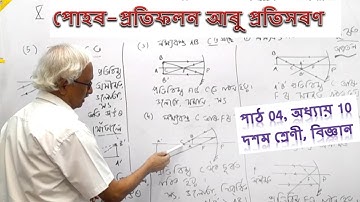 Class 10, Science, Part 4, দশম শ্ৰেণী, বিজ্ঞান, পোহৰ-প্ৰতিফলন আৰু প্ৰতিসৰণ, পাঠ ৪