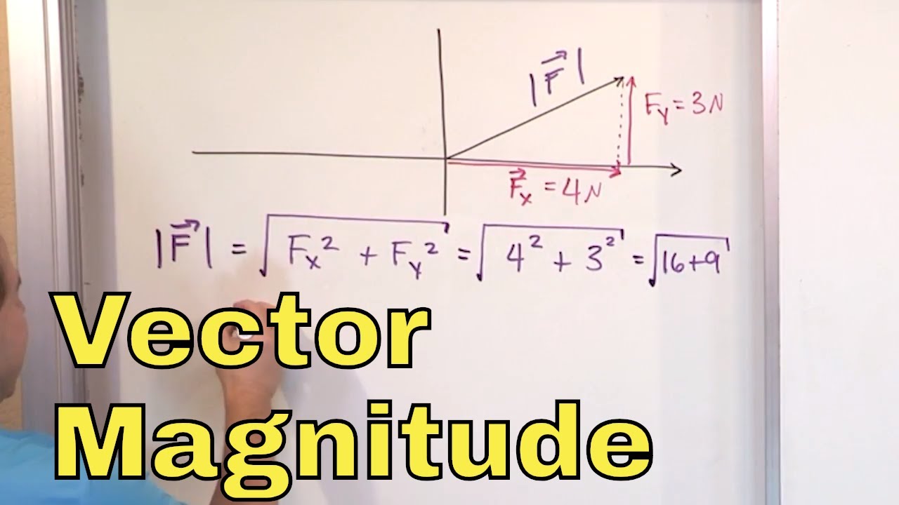 188 - Calculating Magnitude of a Vector & Direction, Part 18 (Vector  Magnitude & Angle)