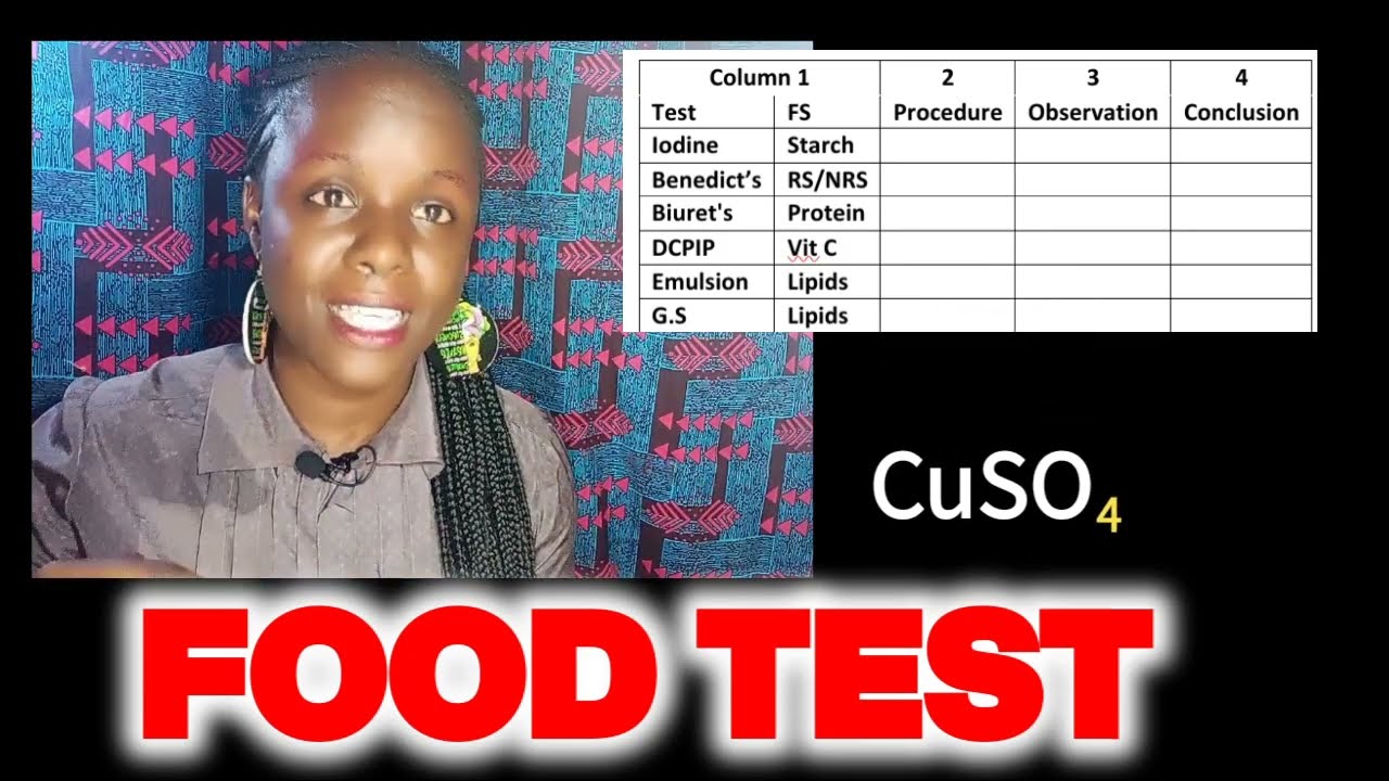 Part 2|KNEC Approved Answering Techniques Biology Paper 3, for all Students | KCSE Biology