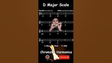 A D Major Scale #practice ascending and descending - Jazz Chromatic Harmonica Tabs Key of C