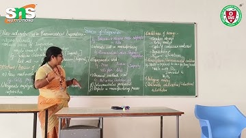 Sources of Impurities | Unit I | PIOC | SNS Institutions