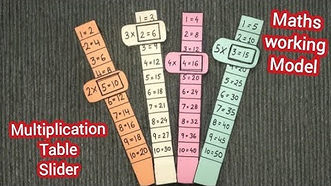 Multiplication Table Working Model | Multiplication Table Slider  #multiplicationproject  