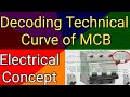 How to Select MCB| MCB Selection Guide| Electrical Interview Question