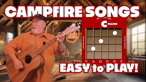 Learn “You Never Even Call Me By My Name” – Easy Guitar Lesson | David Allan Coe