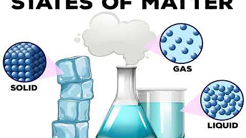 Quanti e quali sono gli stati fisici della materia?