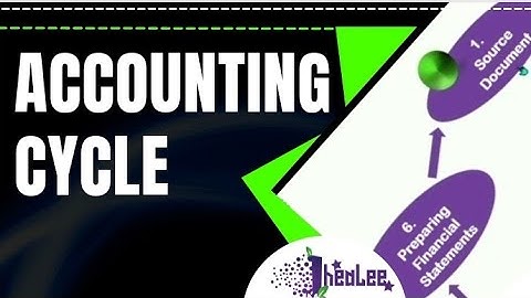 Accounting Cycle