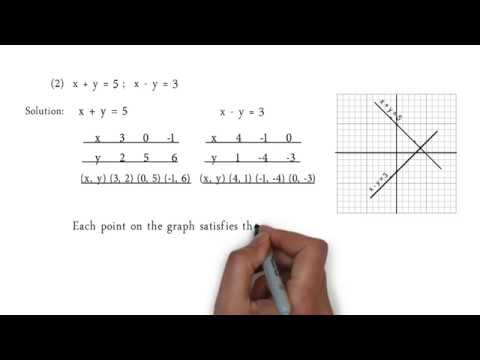 X Y 5 And X Y 3 P S 1 2 Q2 2 Linear Equations In Two