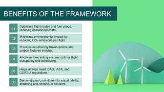 Sustainable Analytics Framework for Airline Reservations