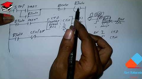 HINDI PLC DOWN COUNTER INSTRUCTION LADDER LOGIC PROGRAM IN HINDI