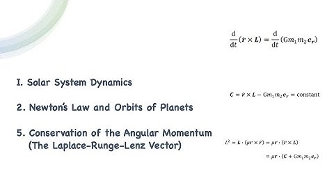 I.2.5. Conservation of the Angular Momentum (Lapace-Runge-Lenz Vector)