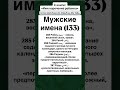 Мужские имена (133)