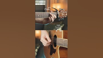 Thumbnail of Perfect - Ed Sheeran
