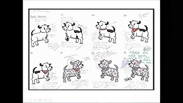 Year 8 SCAMPER Examples