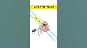 Turning Mechanism #engineering #mechanical #mechanism #cad #solidworks #fusion360