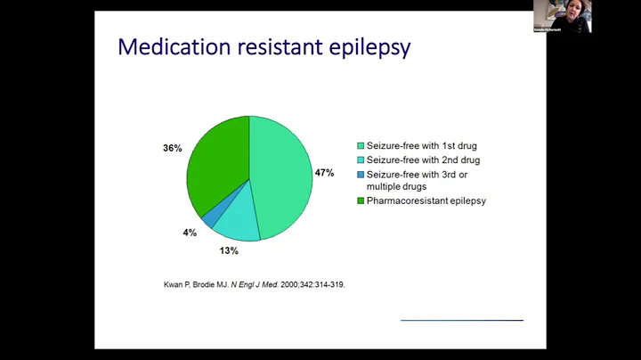 Epilepsy Awareness Day at Disneyland 2020 - Daniel...