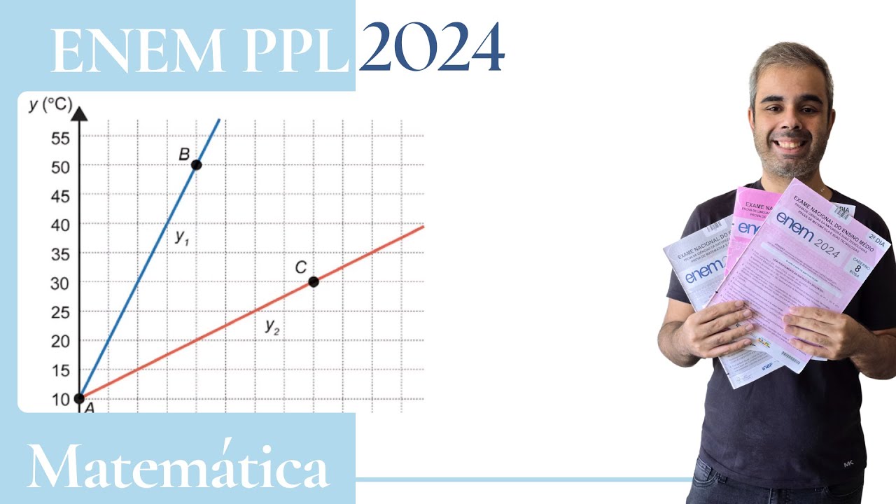 ENEM PPL 2024 - Dois objetos metálicos ambos com temperatura inicial igual a 10 °C são aquecidos