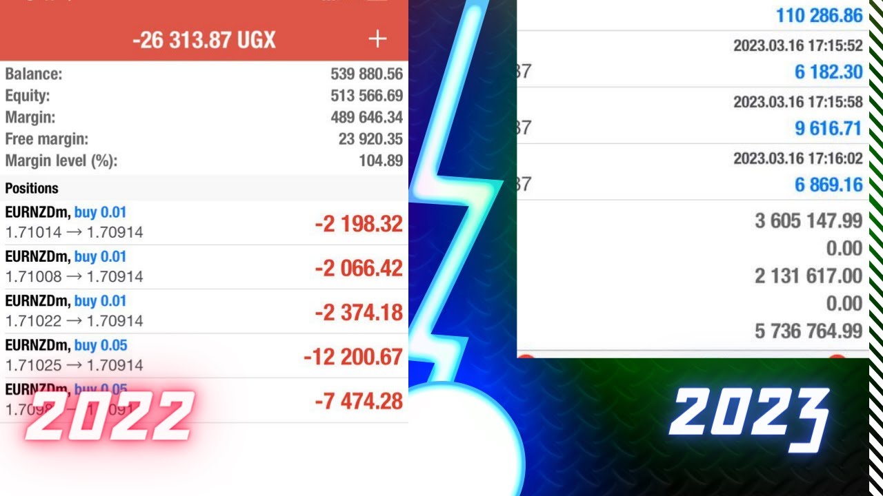 HOW I TURNED 100 TO 2000 IN 6 MONTHS TRADING FOREX MY TRADING how-i-turned-100-to-2000-in-6-months-trading-forex-my-trading