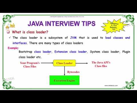 what is classloader in java   java interview questions and answers   wikitechy com