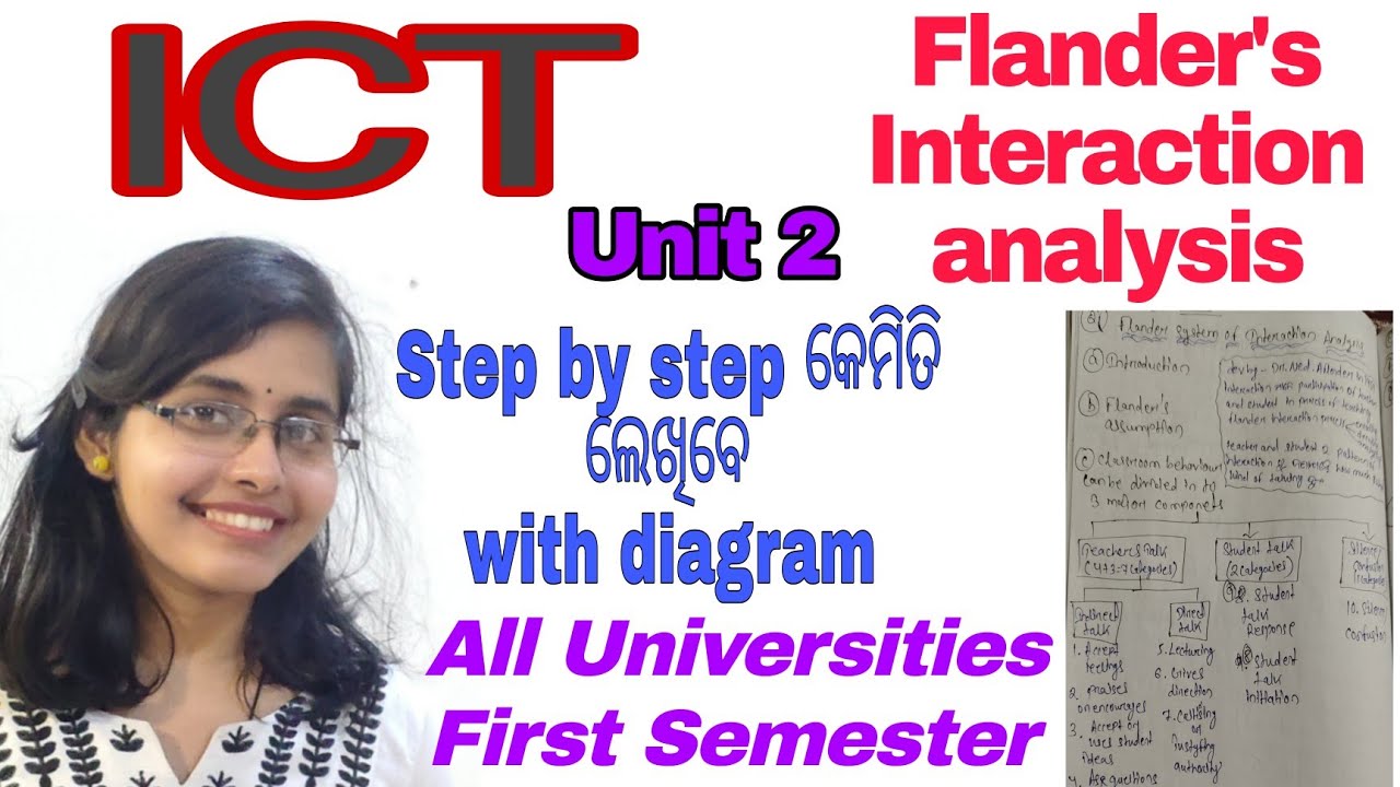 Flander's Interaction analysis | ICT | First Semester #andhrabed #youtube #firstsemester