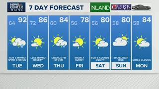 NEWS CENTER Maine Weather Video Forecast
