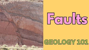 Geology 101 with Willsey, Episode #27: Know Your Faults