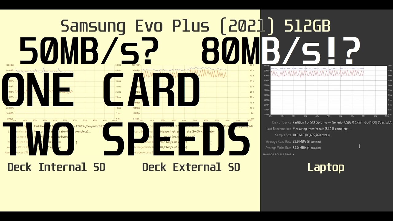 Steam Deck - Internal SD Card Reader Vs USB-C SD Card Reader