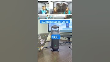 Hold on! You have definately not seen a conference camera like this!