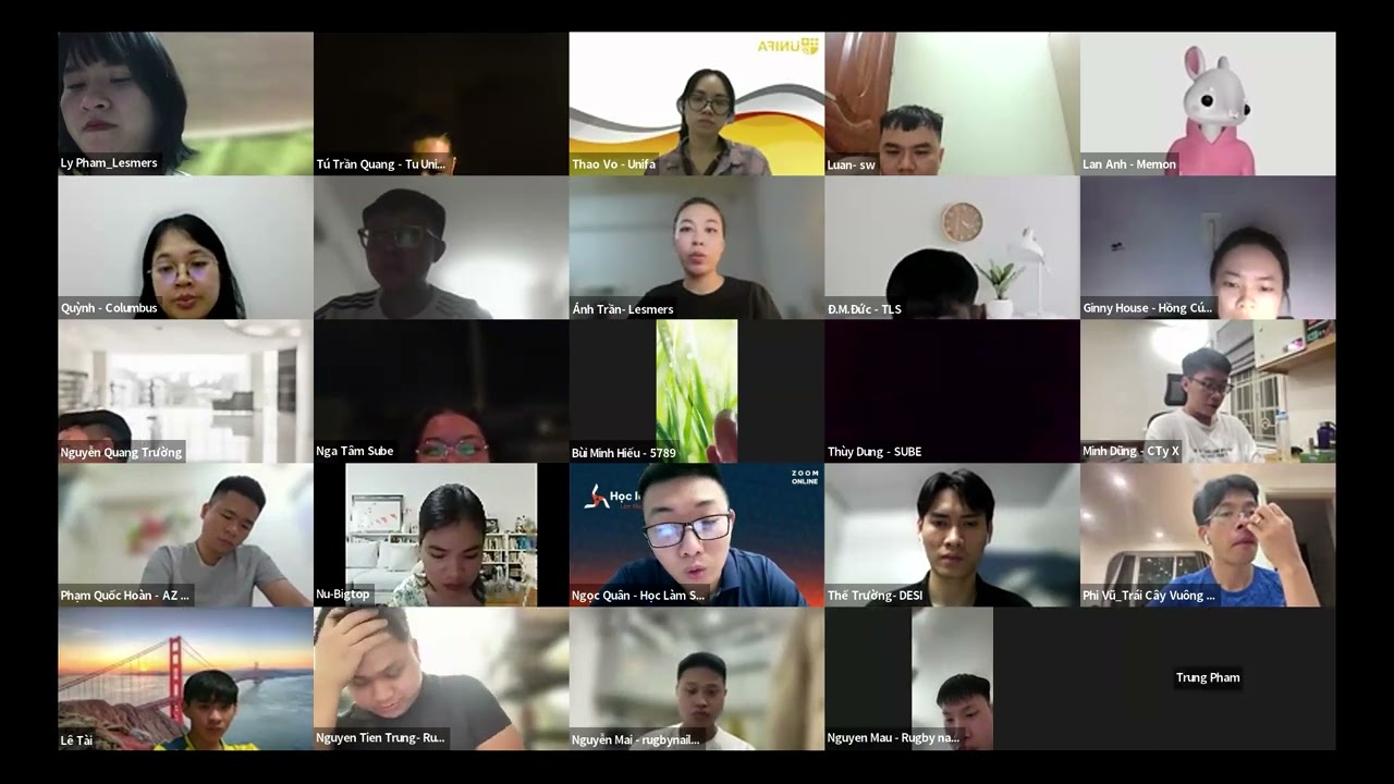 Outline Video GoShare Leader #1 - Làm LEADER là làm gì?