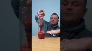 The four types of shock part 2: Distributive