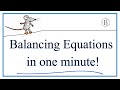 Balancing Chemical Equations Concepts