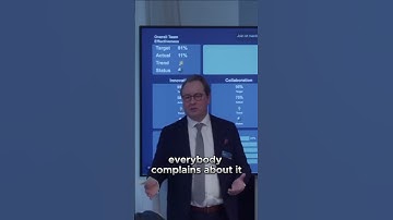 Why We Need to Measure Team Performance!  | Lighthouse Consultings