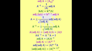 Matrices & Determinants Formulas